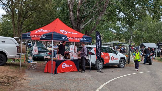 Famous Wheels of Canberra 2026
