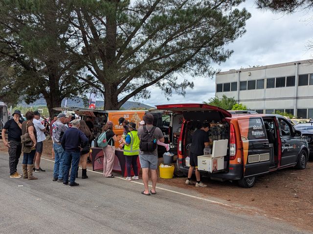 Gloria Jeans @ Famous Wheels of Canberra 2026